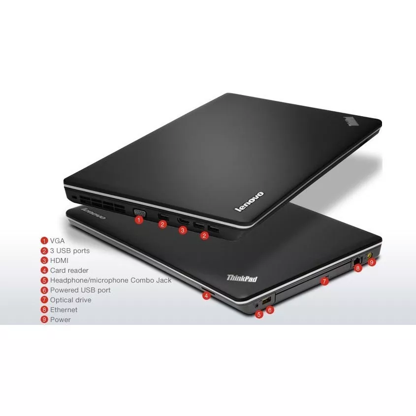 Lenovo E545 20B2S00C00