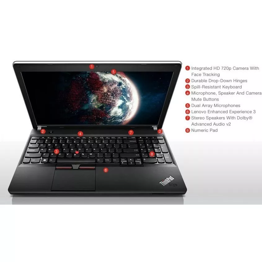 Lenovo E545 20B2S00C00